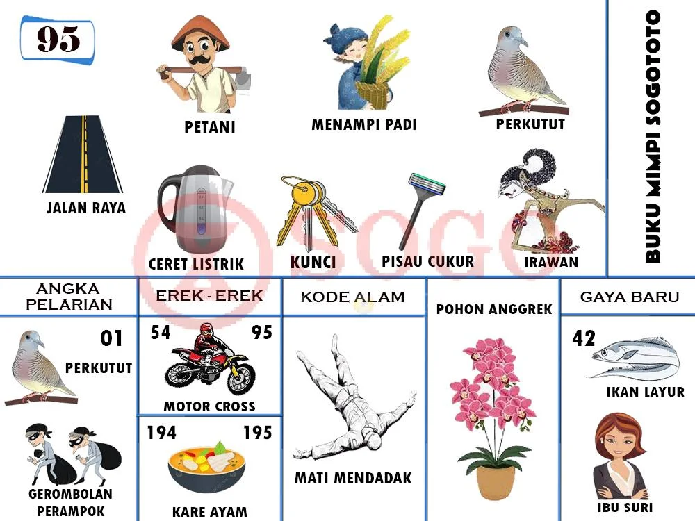 buku mimpi erek erek togel 95